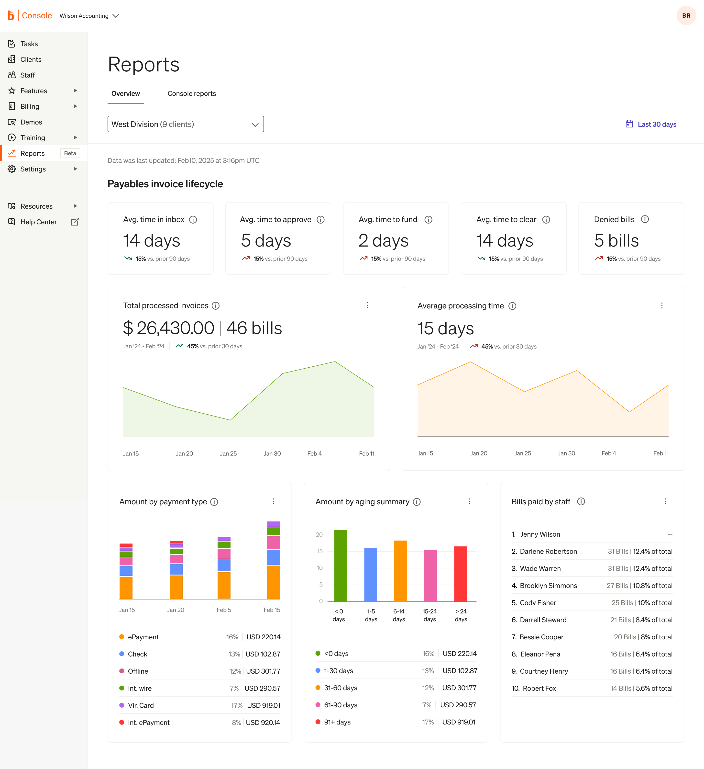 BILL Accountant Console — Reports